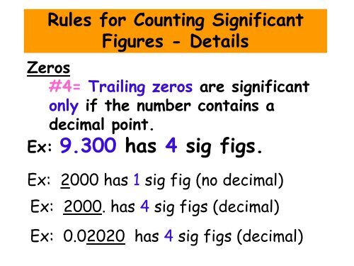 Unit 2- Measurements, Math, and the Mole