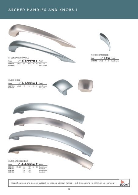 Roco Fittings Catalogue 10 Handle Chapter