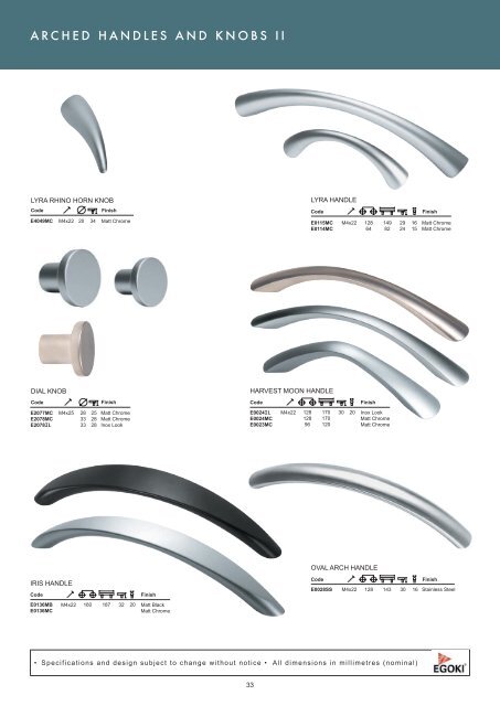 Roco Fittings Catalogue 10 Handle Chapter