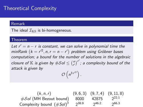 On the Security of MinRank - Inria