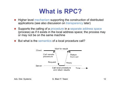 Communication Paradigms - Connect