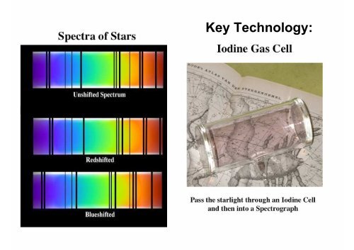 Keith Horne: Extra-solar planets