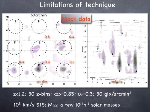 Patrick Simon Argelander-Institute for Astronomy, Bonn, Germany