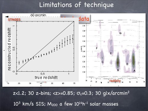 Patrick Simon Argelander-Institute for Astronomy, Bonn, Germany