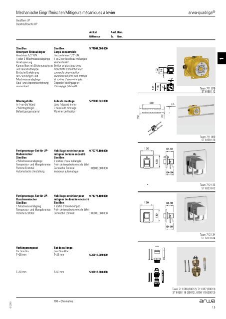 arwa-quadriga®