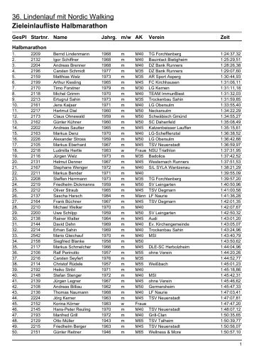 36. Lindenlauf mit Nordic Walking Zieleinlaufliste ... - LG Schefflenztal