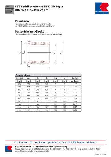 FBS-Stahlbetonrohre SB-K-GM Typ 2 Passtuecke 300-1200.pdf