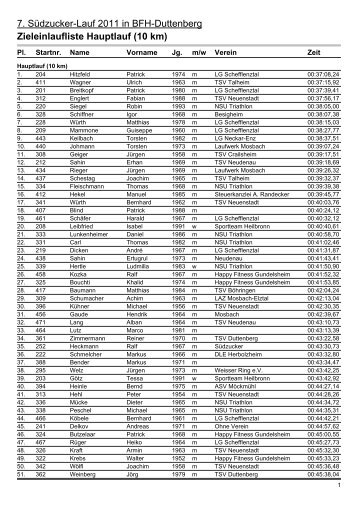 7. Südzucker-Lauf 2011 in BFH-Duttenberg - Laufwerk-mosbach.de