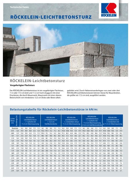 RÃCKELEIN-LEIChtbEtoNstuRz - Kaspar RÃ¶ckelein KG