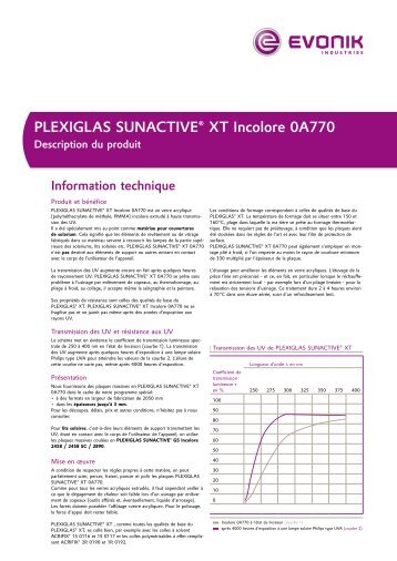 PLEXIGLAS SUNACTIVE XT - RÃ¶hm (Schweiz)