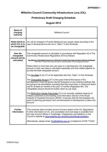 Wiltshire Council Community Infrastructure Levy (CIL) Preliminary ...