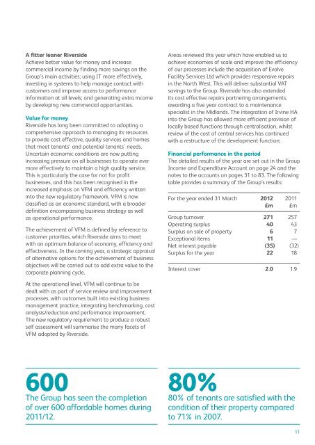 Group Financial Statements 2012 - Riverside