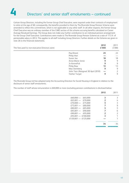 Group Financial Statements 2012 - Riverside