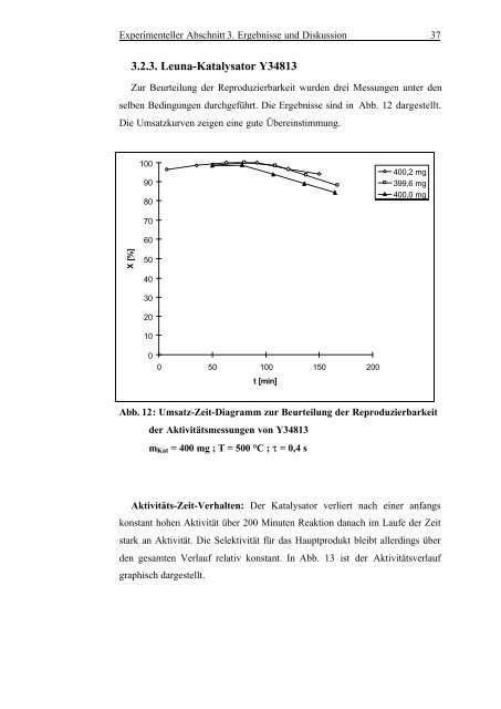 Heterogen-katalysierte Dehydratisierung von Diolen - Technische ...