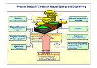 Folien der Vorlesung - Teil 1 - Technische Chemie 2 RÃ¶Ãner