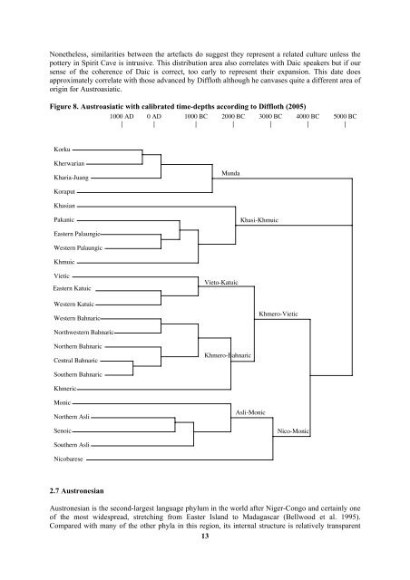 Geneva paper 2004 submit.pdf - Roger Blench