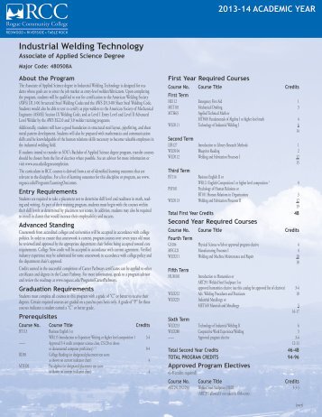 Nysed Charter School Letter Of Intent Nysed Charter School Letter Of Intent