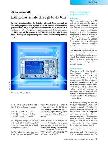 EMI Test Receivers ESI - Rohde & Schwarz