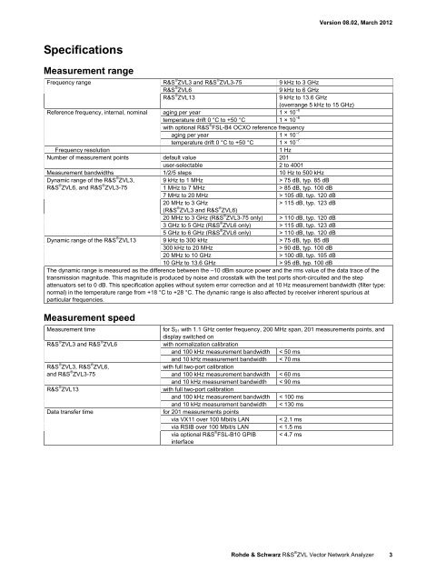 R&S®ZVL Vector Network Analyzer - Rohde & Schwarz