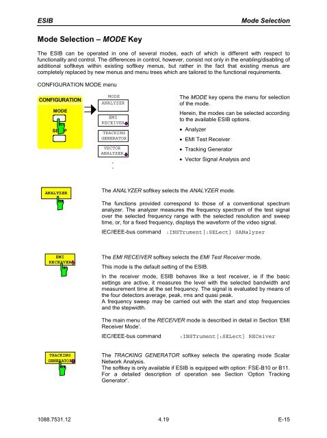 Operating Manual EMI TEST RECEIVER ESIB7 - Rohde & Schwarz