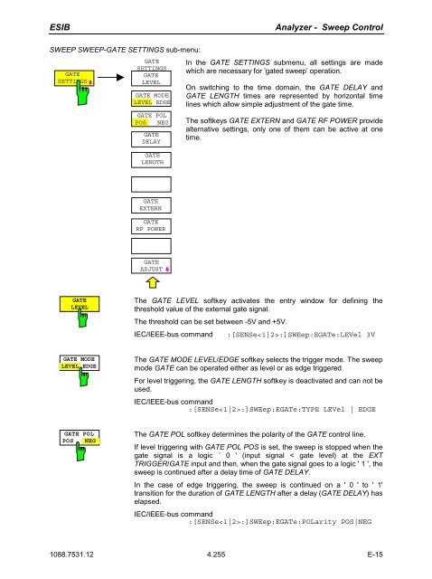 Operating Manual EMI TEST RECEIVER ESIB7 - Rohde & Schwarz