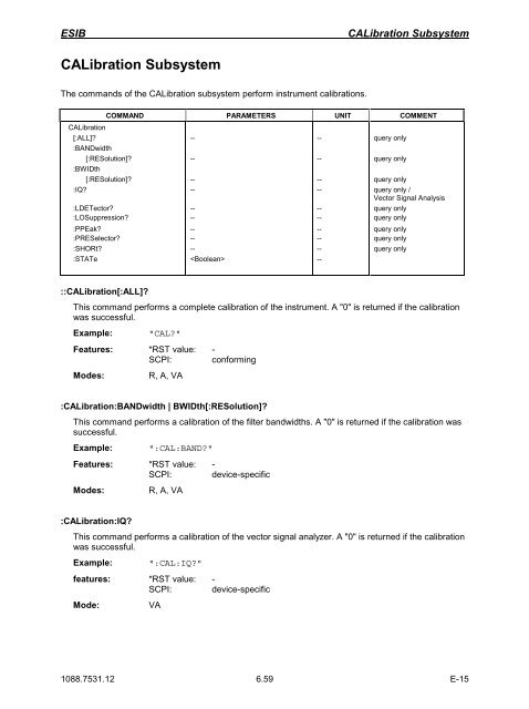 Operating Manual EMI TEST RECEIVER ESIB7 - Rohde & Schwarz