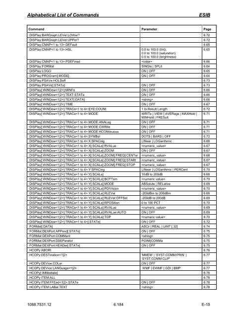 Operating Manual EMI TEST RECEIVER ESIB7 - Rohde & Schwarz