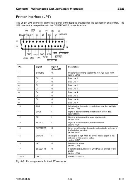 Operating Manual EMI TEST RECEIVER ESIB7 - Rohde & Schwarz