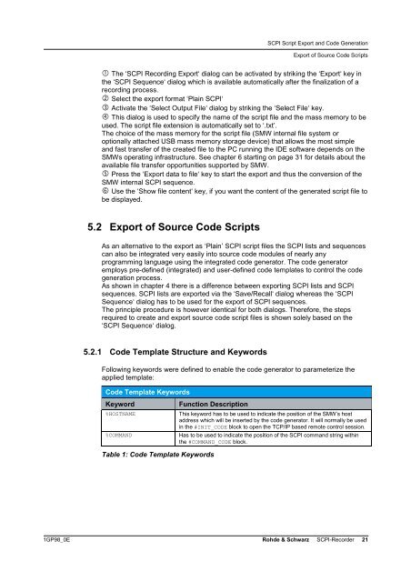 Application Note SCPI Recorder - Rohde & Schwarz Singapore