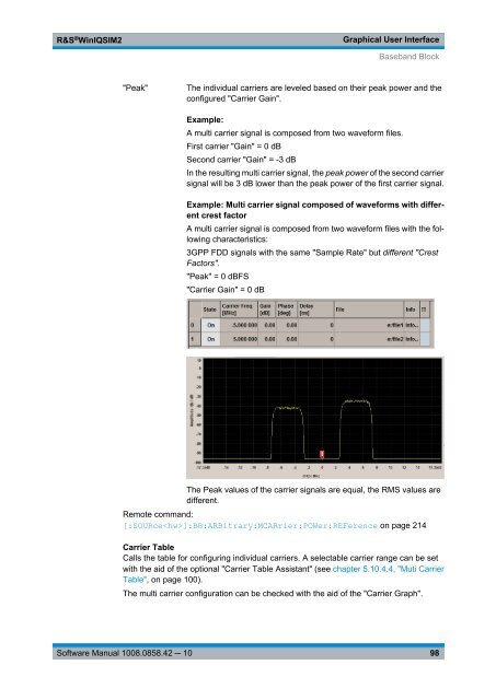 R&S WinIQSIM2 Software Manual - Rohde & Schwarz