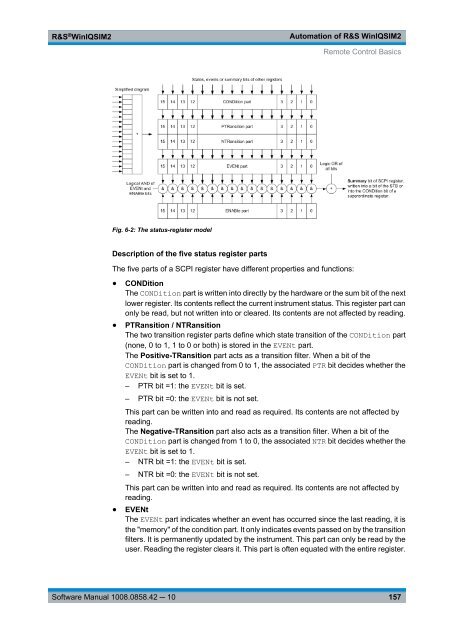 R&S WinIQSIM2 Software Manual - Rohde & Schwarz