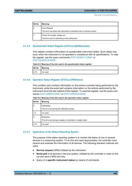 R&S WinIQSIM2 Software Manual - Rohde & Schwarz