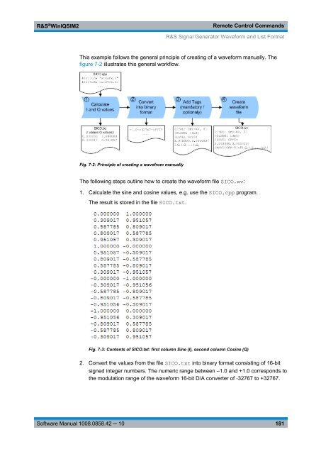 R&S WinIQSIM2 Software Manual - Rohde & Schwarz