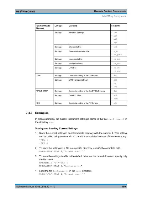 R&S WinIQSIM2 Software Manual - Rohde & Schwarz