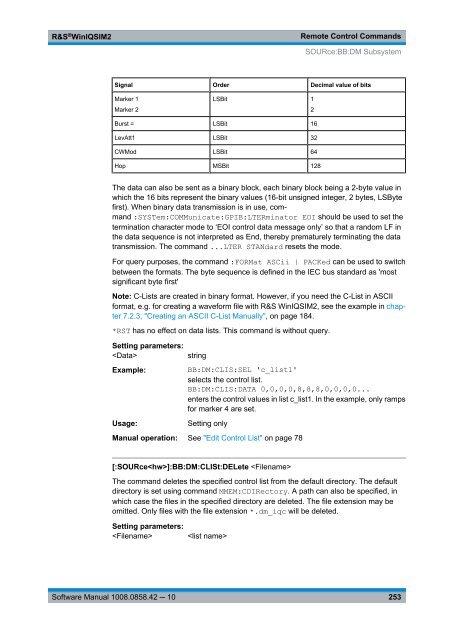 R&S WinIQSIM2 Software Manual - Rohde & Schwarz