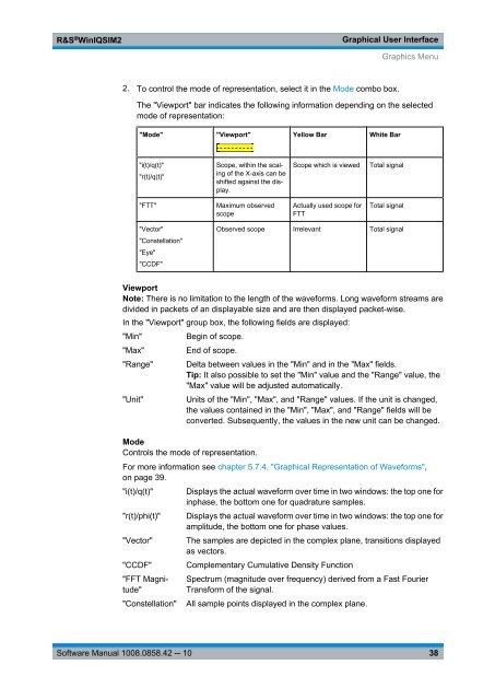 R&S WinIQSIM2 Software Manual - Rohde & Schwarz