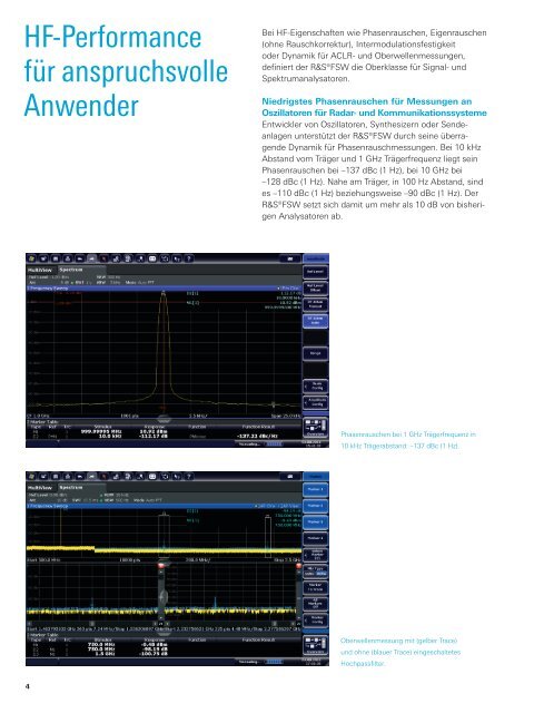 R&S®FSW Signal- und Spektrumanalysator - Rohde & Schwarz