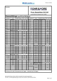 Klemmfittinge aus PP fÃ¼r PE-Rohre Stand 02/2012 - Rohr & More