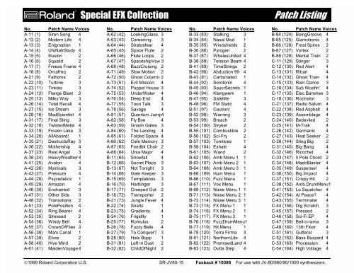SR-JV80-15 Patch Listing (PDF) - Roland UK
