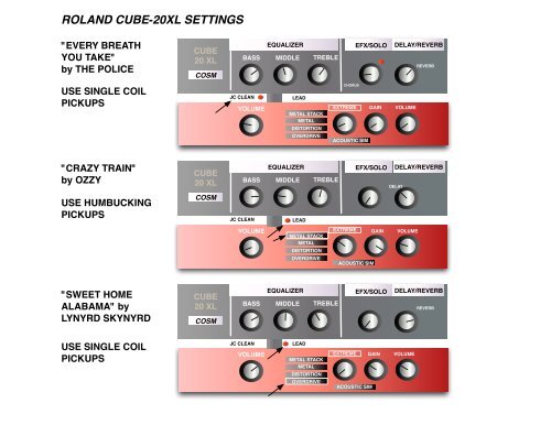 CUBE-20XL Amp Settings - Roland