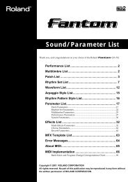 Jv 1080 Patch Listing Roland