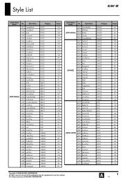 Style List - Roland Corporation