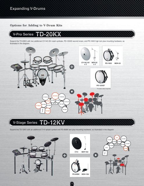 V-Drums Catalogue 2009 Vol.2 - Roland Australia