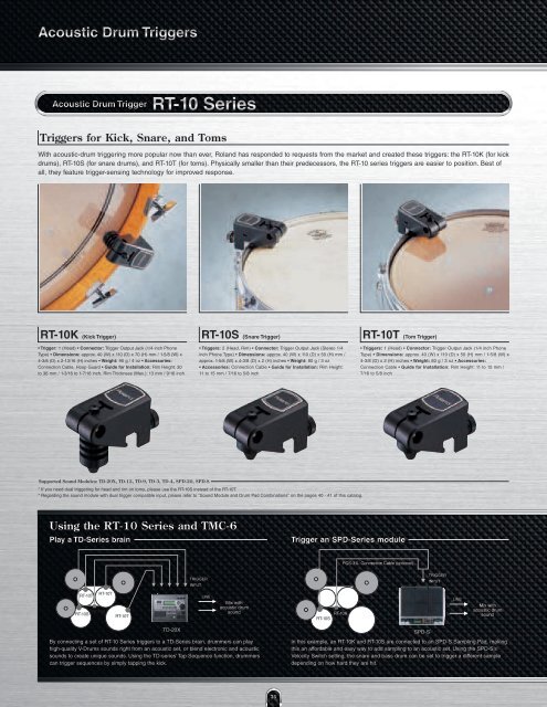 V-Drums Catalogue 2009 Vol.2 - Roland Australia