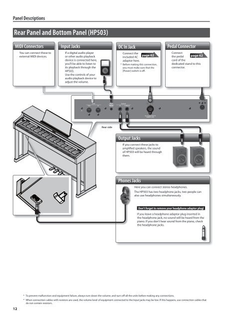 HP-505/503 Manual (PDF) - Roland