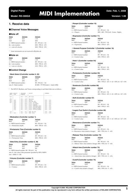 Reason 9 Midi Implementation Chart