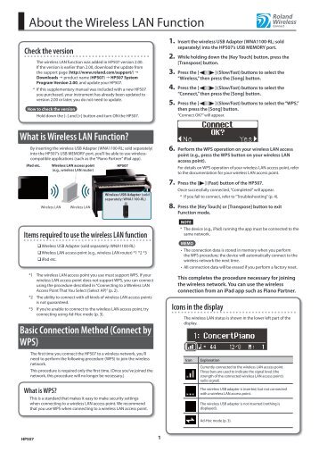 About the Wireless LAN Function - Roland