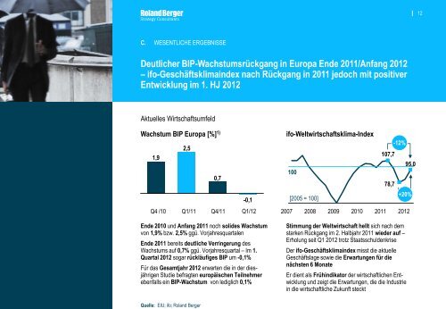 Internationale Restrukturierungsstudie 2012 - Roland Berger