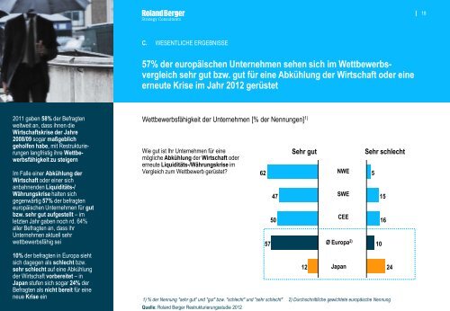 Internationale Restrukturierungsstudie 2012 - Roland Berger