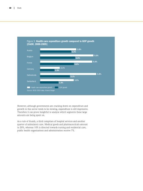 Trends in European health care - Roland Berger